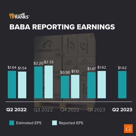 baba earnings
